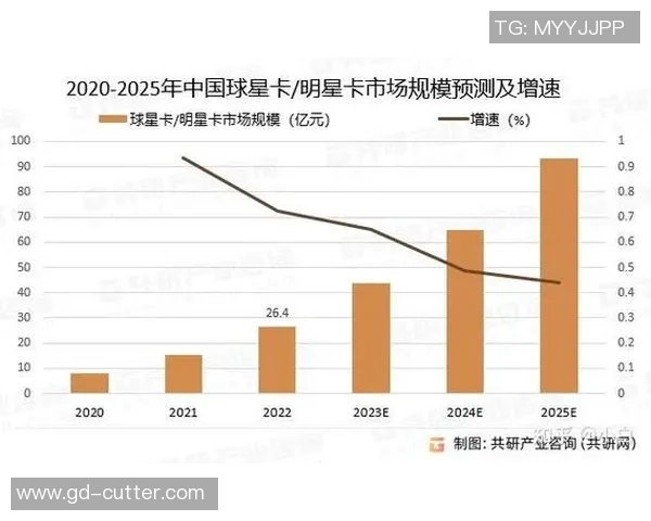 全新平台上线买足球明星卡片轻松交易与收藏体验
